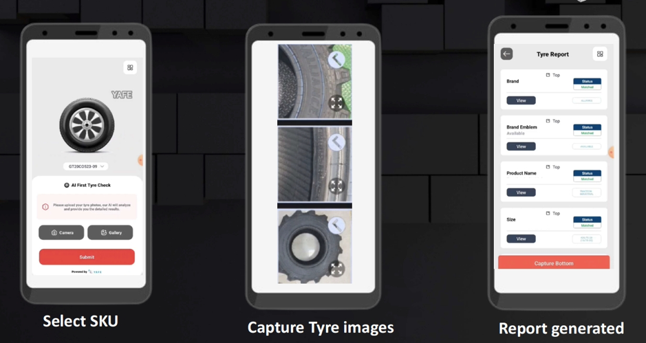 Mobile AI tyre inspection system — real deployment screenshot across multiple tyre manufacturing production lines